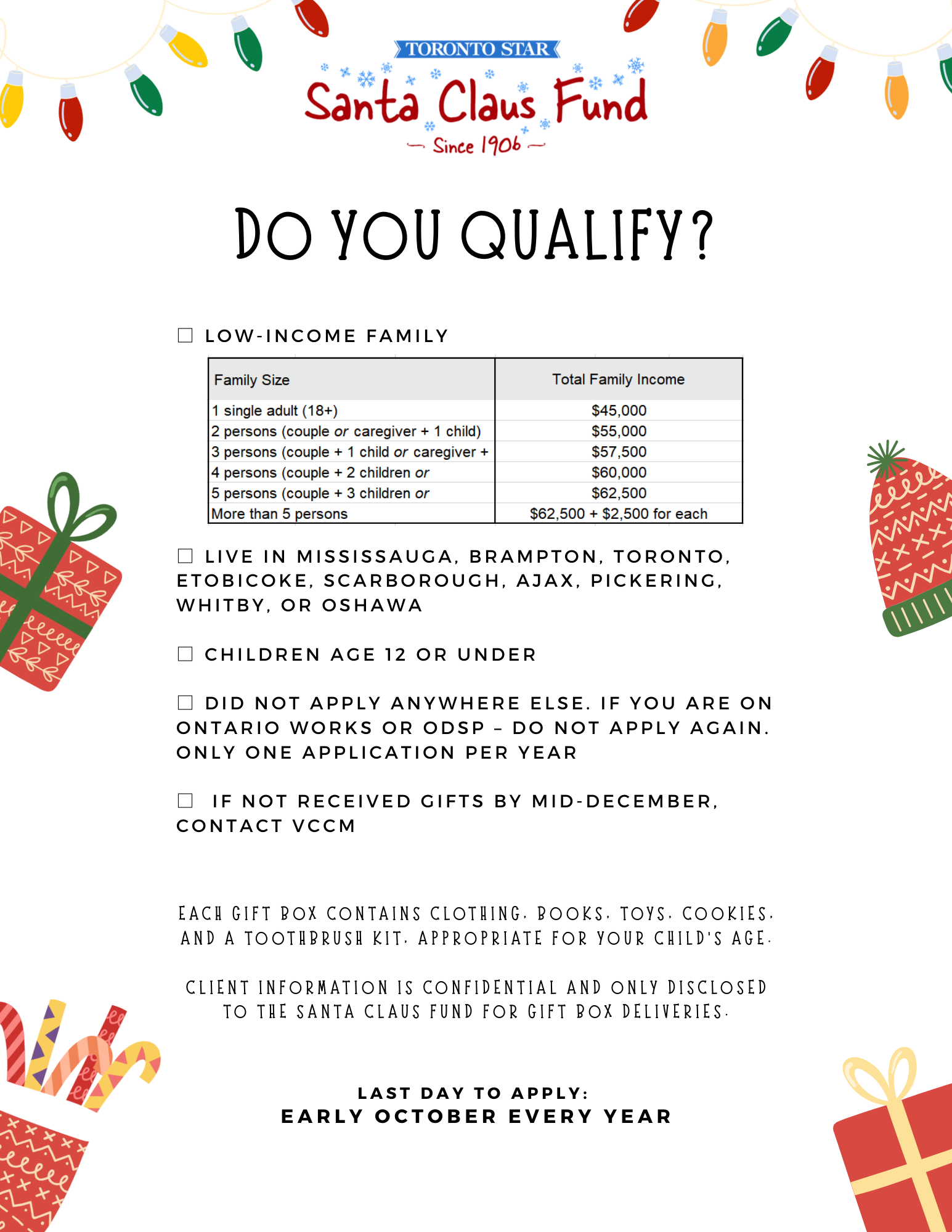 Santa Claus Gift Boxes 2025 pg2