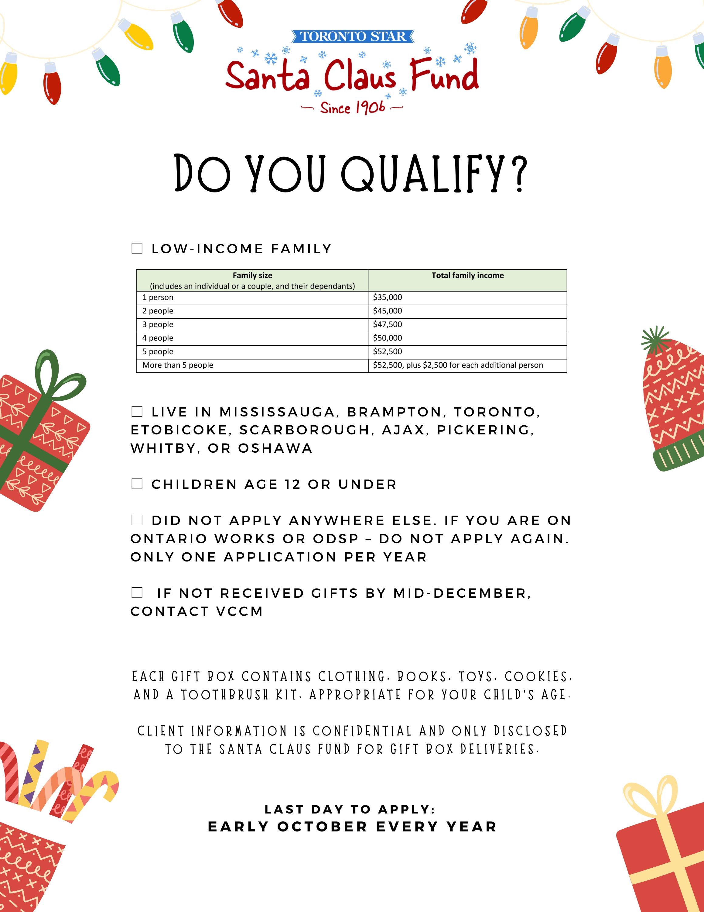 Santa Claus Gift Boxes 2025 pg2