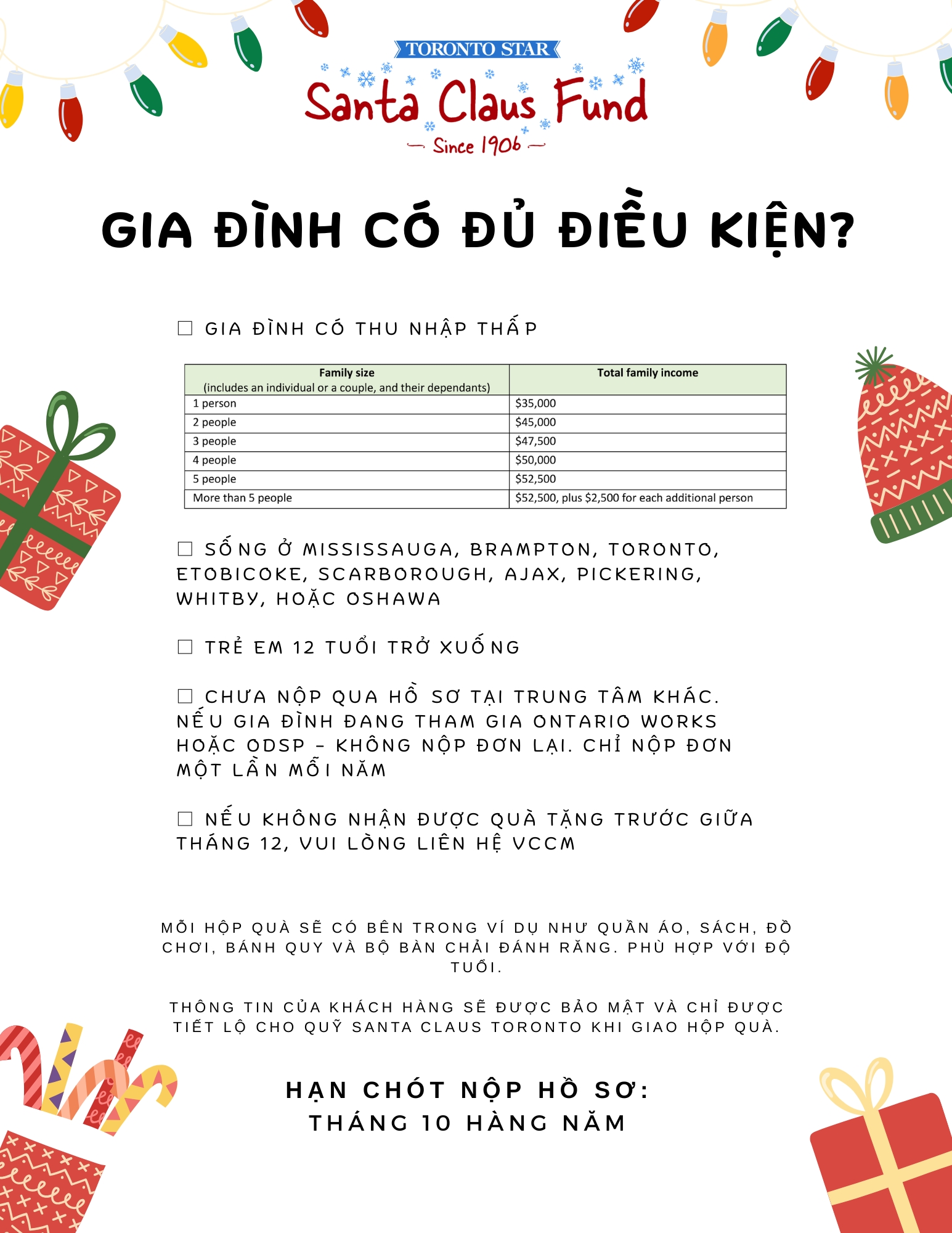 Santa Claus Gift Boxes 2025 pg2